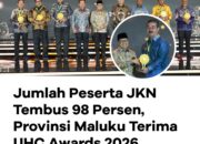Maluku Raih UHC Awards 2026: Manifestasi Nyata Keadilan Sosial di Sektor Kesehatan ‎