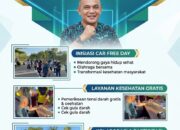 Inisiasi Car Free Day dan Layanan Kesehatan Gratis,Bupati Ikram Umasugi Dorong Transformasi Kesehatan Masyarakat Kabupaten Buru